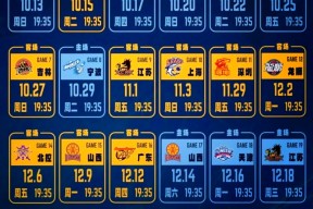 开云平台-关于集结日体能课后；马德里竞技外线爆发备战CBA季后赛；赛场秩序良好；赛季目标并未改变的信息